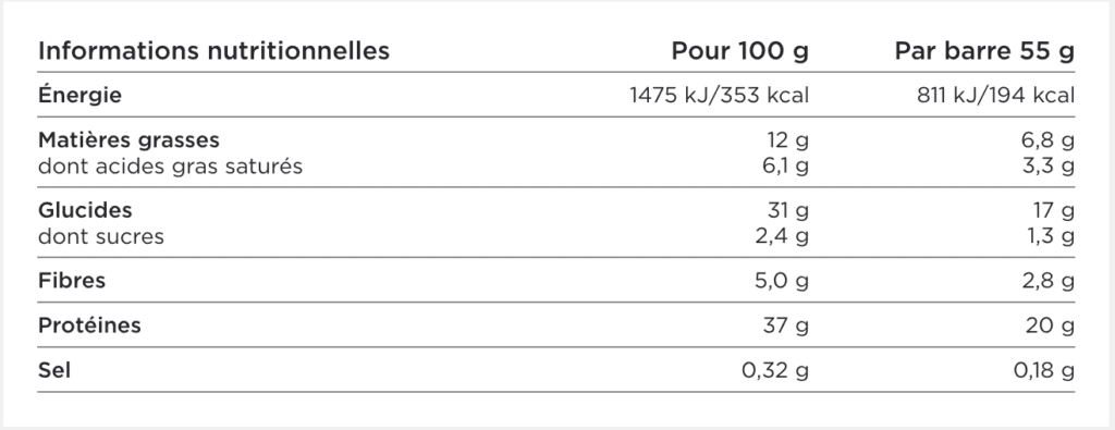 Tout savoir sur la barre protéinée en musculation 5 Capture decran 2023 11 06 a 14.13.49 - Tout savoir sur la barre protéinée en musculation - juillet 1, 2025 - Objectif Musculation - barre protéinée,barres protéinées